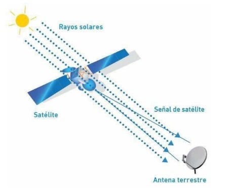 La Cooperativa Eléctrica informa 